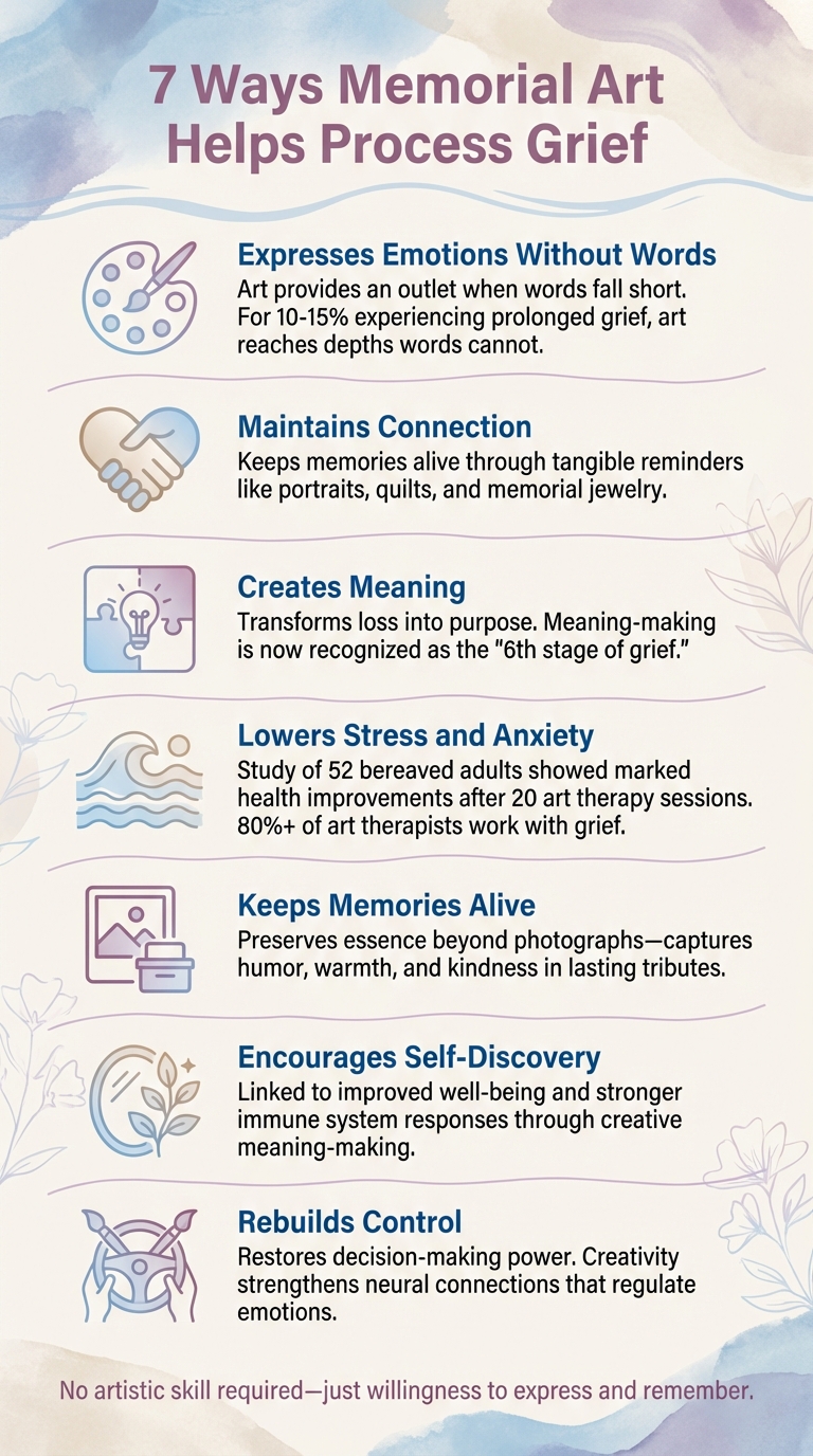 7 Ways Memorial Art Helps Process Grief